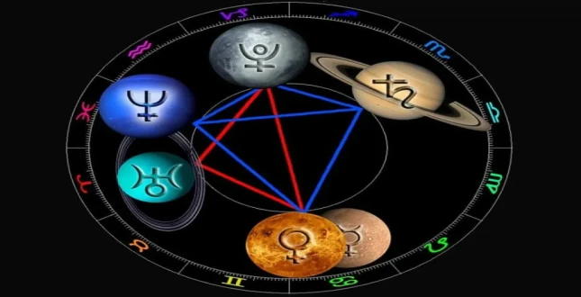 online nadi astrology vaitheeswaran koil | Best nadi astrology online